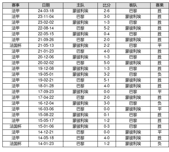 揭秘新奧歷史開(kāi)獎(jiǎng)記錄，探尋未來(lái)趨勢(shì)，洞悉未來(lái)機(jī)遇，揭秘新奧歷史開(kāi)獎(jiǎng)記錄，探尋未來(lái)趨勢(shì)與機(jī)遇的全面解析