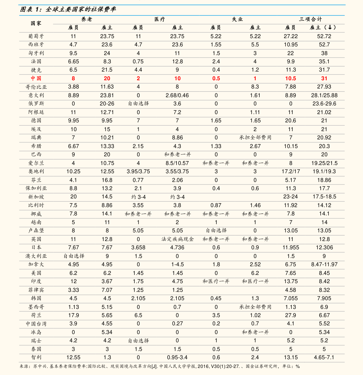 關(guān)于股票行情分析，探討代碼為000671的股票走勢(shì)，股票行情分析，聚焦代碼為000671的股票走勢(shì)探討