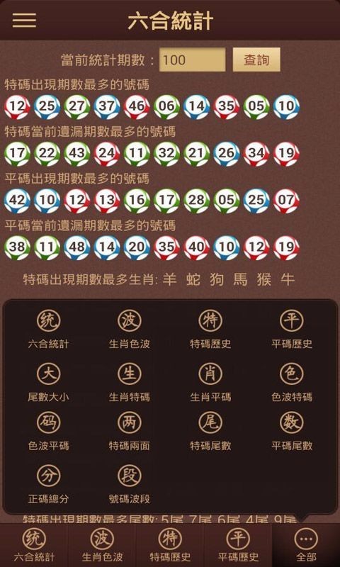 2023年澳門六開彩免費(fèi)精準(zhǔn)大全——全面解析與預(yù)測，澳門六開彩2023年免費(fèi)精準(zhǔn)大全，全面解析與預(yù)測