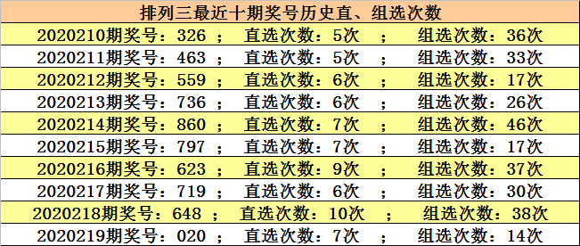 澳門六開獎(jiǎng)結(jié)果220期，開獎(jiǎng)分析，歷史數(shù)據(jù)與預(yù)測，澳門六開獎(jiǎng)結(jié)果220期深度解析與預(yù)測，歷史數(shù)據(jù)與未來趨勢展望