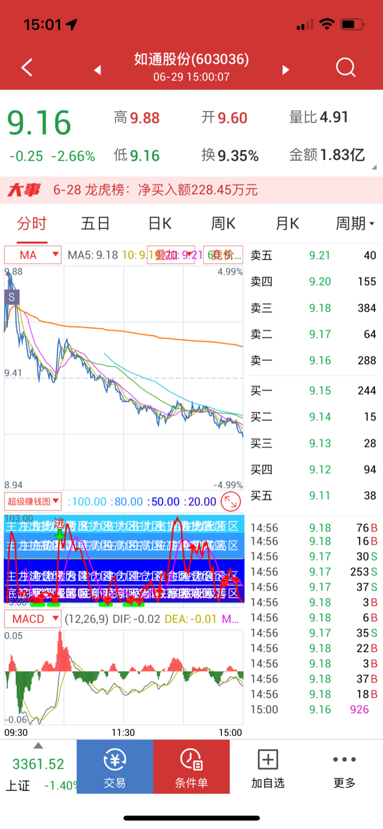 股票600336，深度解析與前景展望，股票600336深度解析與未來前景展望