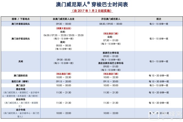 澳門最快開獎記錄，探索最新開獎動態(tài)與策略，澳門最新開獎記錄及策略探索