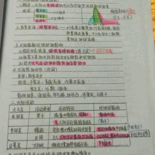 新澳門一碼一肖一特一中與高考備考策略，澳門彩票與高考備考策略探討