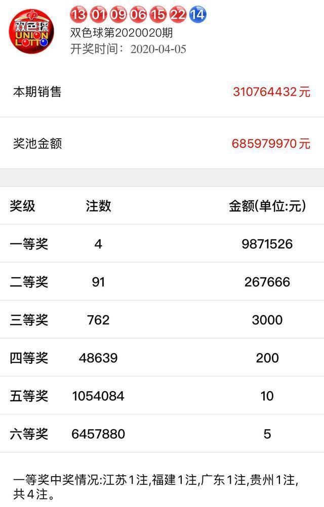 香港六合彩開獎(jiǎng)結(jié)果及今晚開獎(jiǎng)記錄實(shí)時(shí)更新，香港六合彩實(shí)時(shí)開獎(jiǎng)結(jié)果及最新開獎(jiǎng)記錄更新