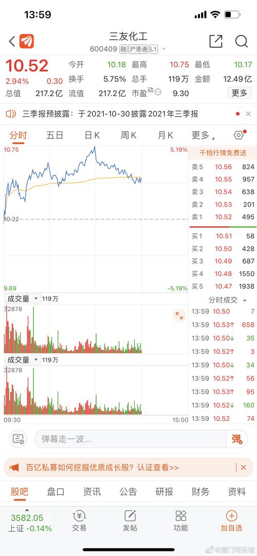 三友化工股票行情深度解析，三友化工股票行情全面解析