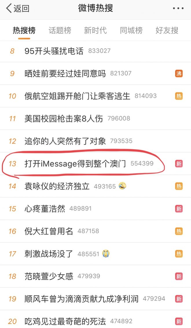 澳門六合彩生肖開獎結(jié)果，揭秘彩票背后的秘密，澳門六合彩生肖開獎揭秘，彩票背后的奧秘與結(jié)果