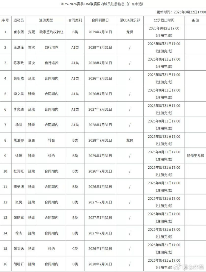 澳門2025資料大全，探索澳門的未來(lái)與發(fā)展藍(lán)圖，澳門未來(lái)藍(lán)圖揭秘，澳門2025發(fā)展資料大全探索