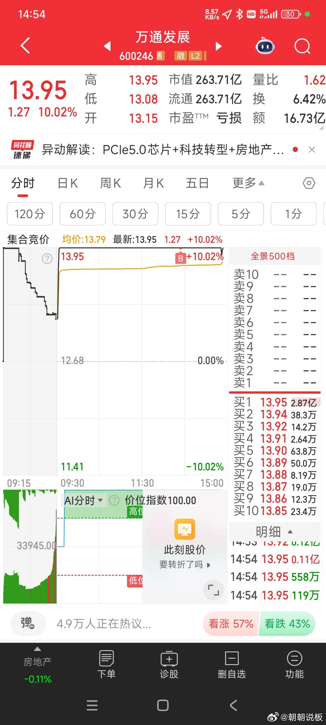 揭秘股票代碼002959，投資潛力與前景展望，股票代碼002959投資潛力與前景深度解析