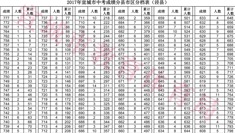 澳門開獎結(jié)果及開獎記錄表013深度解析，澳門開獎結(jié)果及記錄表013期深度解析