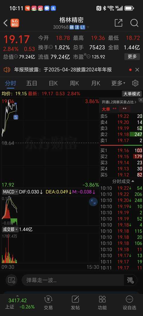 探索300968股吧的獨(dú)特魅力與機(jī)遇，揭秘300968股吧，獨(dú)特魅力與無(wú)限機(jī)遇