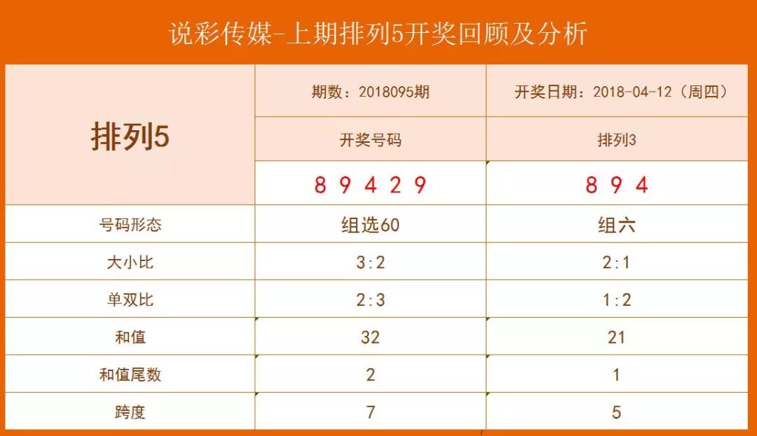 四肖八碼免費(fèi)公開期期準(zhǔn)——揭秘準(zhǔn)確預(yù)測的秘密，揭秘四肖八碼期期準(zhǔn)確預(yù)測的秘密，免費(fèi)公開資料大揭秘！