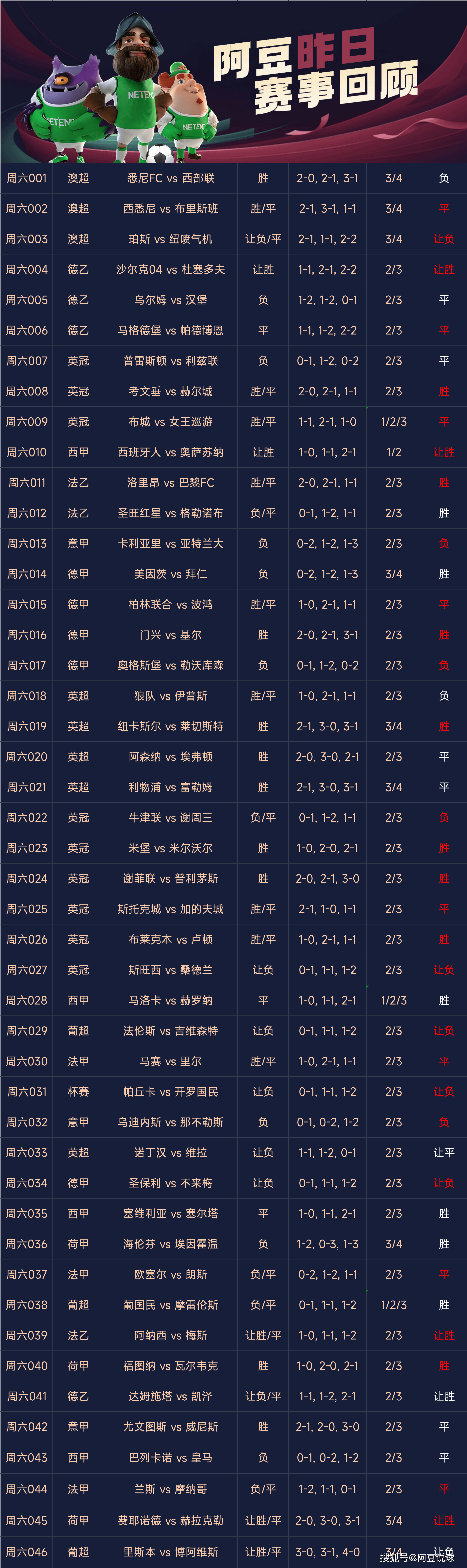 新聞咨詢 第5頁(yè)