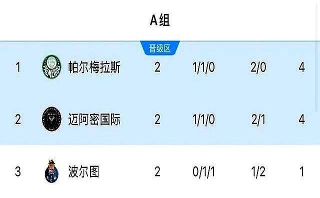 新澳門開獎結果2023年開獎記錄及未來展望，澳門彩票開獎結果記錄及未來展望（XXXX年）