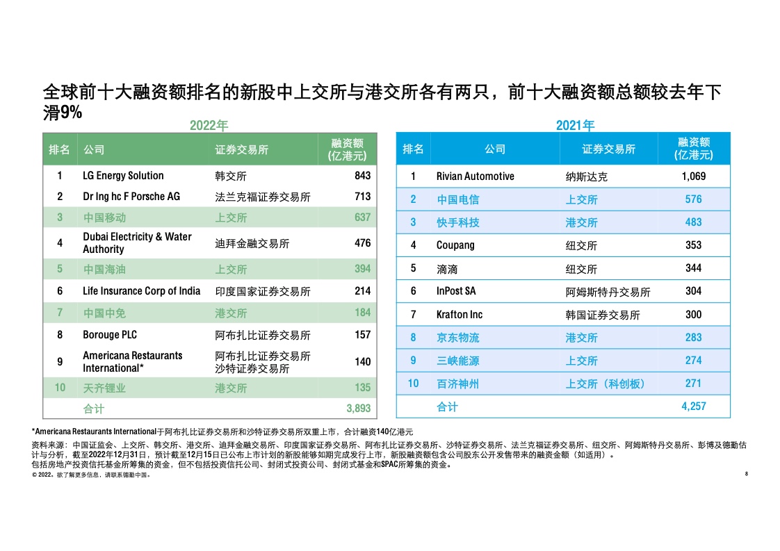香港2023全年資料查詢，一站式獲取全年信息的全面指南，香港2023全年信息全面查詢指南，一站式獲取全年資料的便捷指南