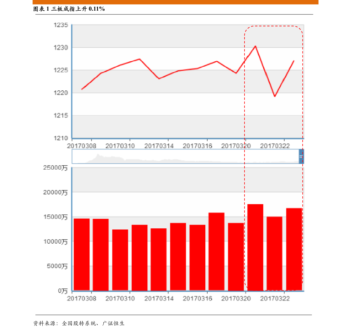 關于股票行情分析，探索600316股票的動態(tài)與前景展望，股票行情分析，揭秘600316股票動態(tài)及未來前景展望