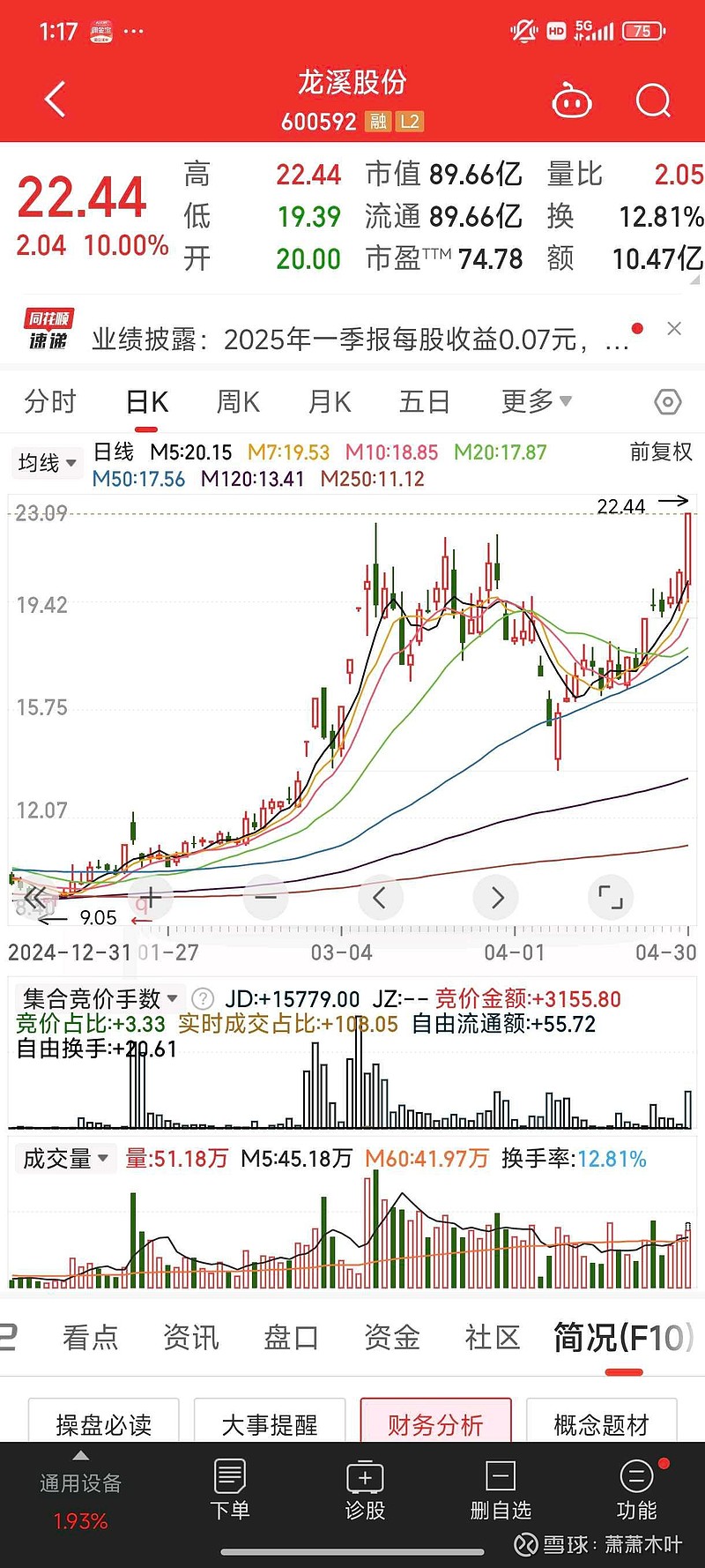 龍溪股份股票，深度解析與前景展望，龍溪股份股票深度解析與未來前景展望