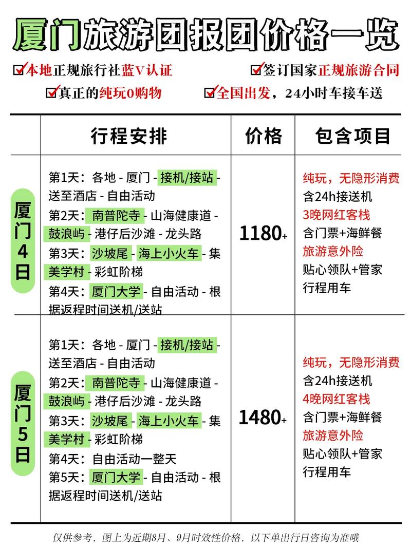 廈門旅行社旅游報(bào)價(jià)表——探索美麗的海濱城市之旅，廈門旅行社旅游報(bào)價(jià)表，海濱城市探索之旅