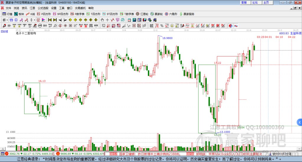 生益科技股吧，探索前沿科技，共創(chuàng)企業(yè)未來，生益科技股吧，探索前沿科技，攜手共創(chuàng)企業(yè)未來