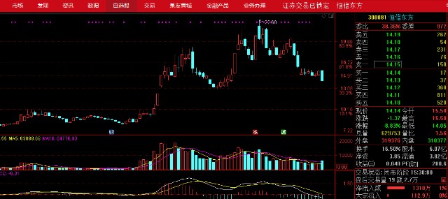恒信東方股吧，投資熱點與未來展望，恒信東方股吧，投資熱點及未來展望分析