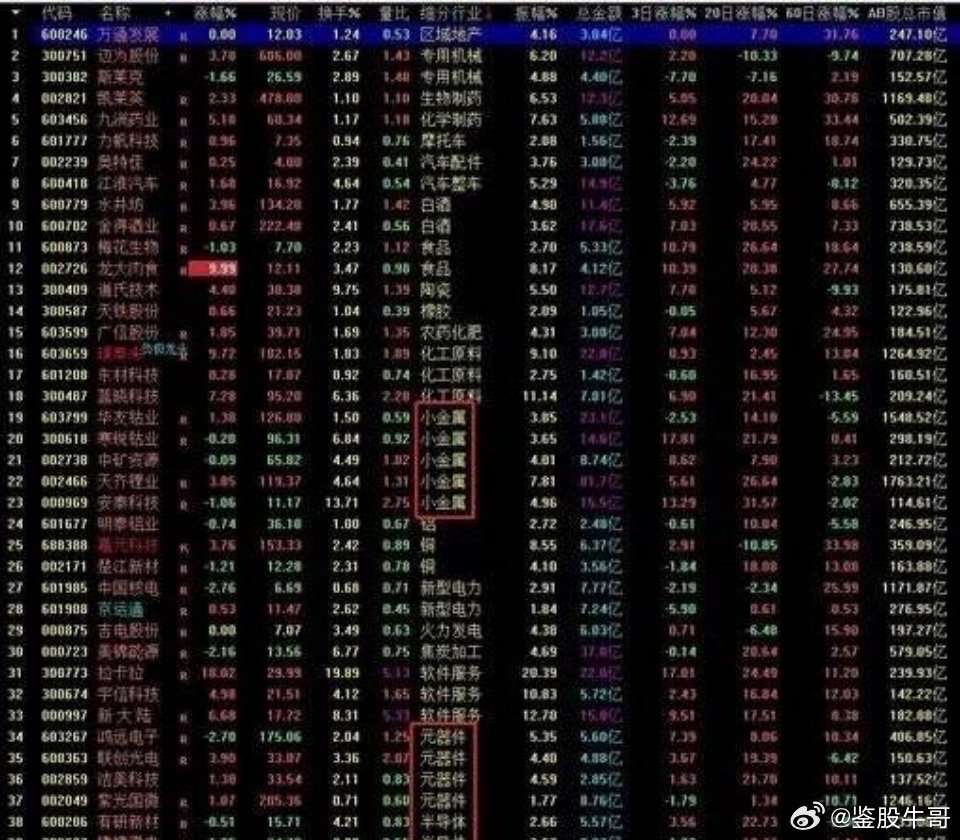 今日股票大跌原因深度解析，今日股票大跌原因深度剖析與解析