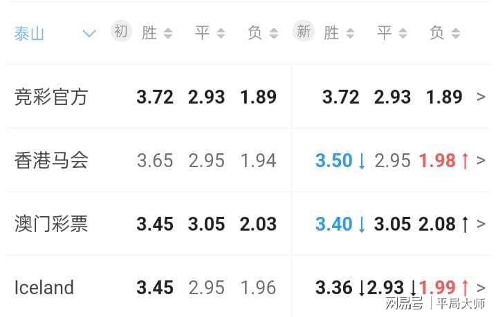 香港澳門六開彩開獎網(wǎng)站——探索正規(guī)、權(quán)威的彩票開獎信息源，香港澳門正規(guī)彩票開獎信息源探索，權(quán)威網(wǎng)站一覽