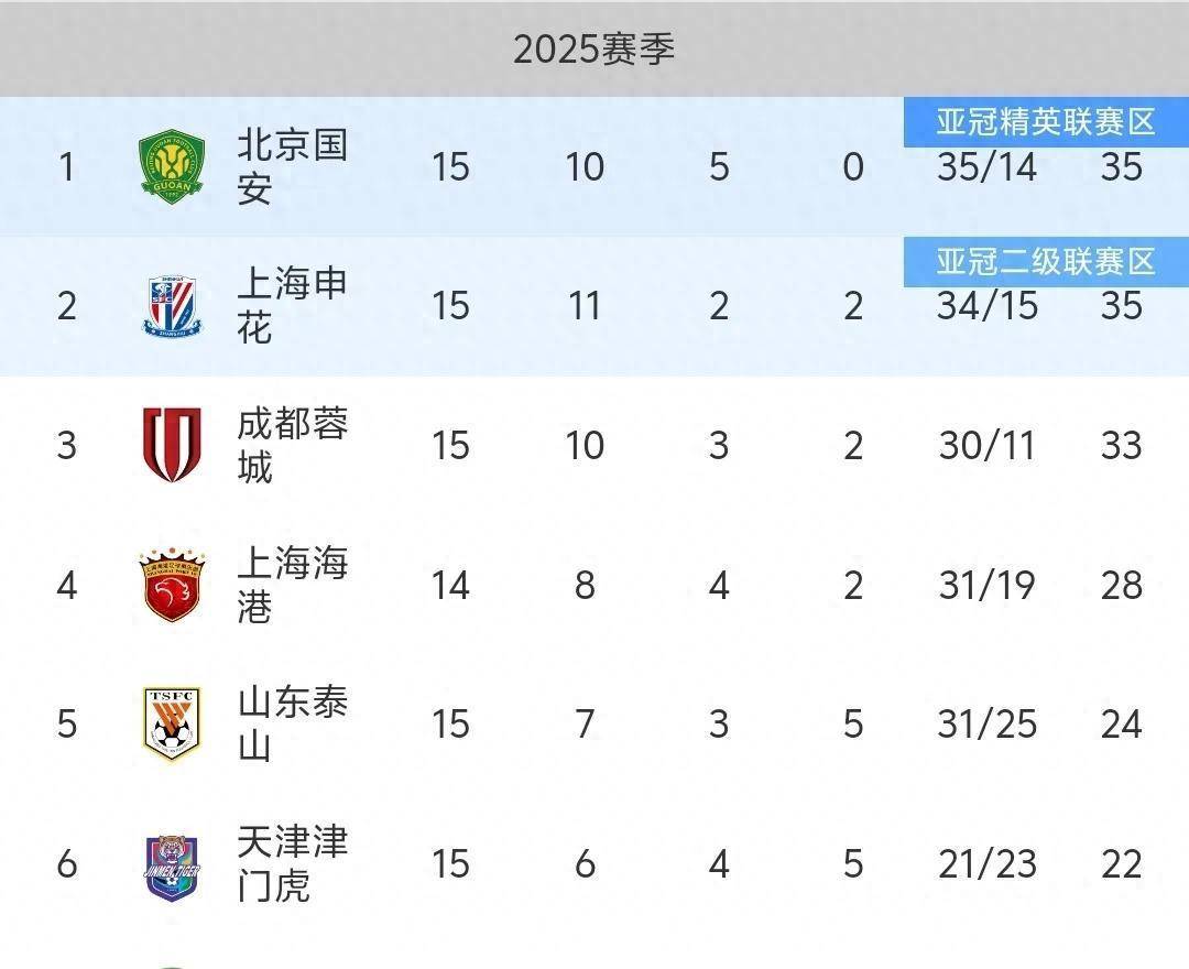 澳門正版精準(zhǔn)免費預(yù)測服務(wù)，走向未來的預(yù)測與探索（2025展望），澳門正版精準(zhǔn)預(yù)測服務(wù)，展望未來的探索與預(yù)測（2025展望）