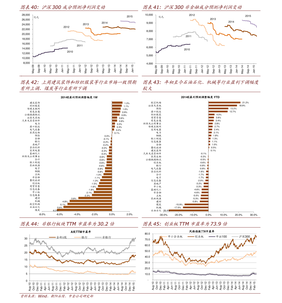 關(guān)于股票000028的全面解析，股票000028全面解析指南