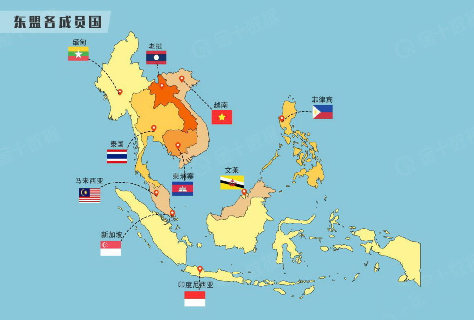 東南亞有哪些國家——探索東南亞的多元魅力，東南亞多元魅力之旅，探索東南亞各國的獨特風(fēng)采