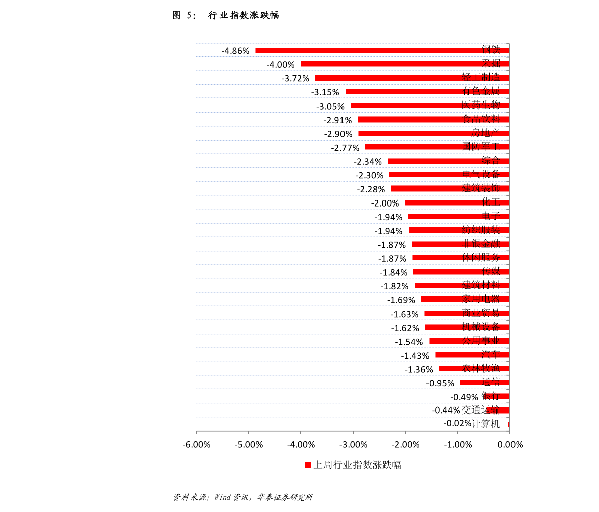 關于股票行情分析，探索代碼為000801的股票動態(tài)，股票行情分析，揭秘代碼為000801的股票動態(tài)