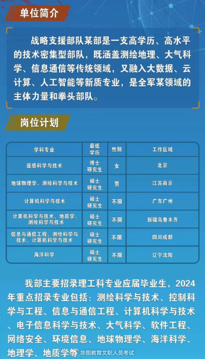 軍事人才官方網(wǎng)站2024年招聘全面啟動，打造精英團隊，引領未來戰(zhàn)場，軍事人才官方網(wǎng)站啟動2024年招聘季，打造精英團隊，引領未來戰(zhàn)場征程