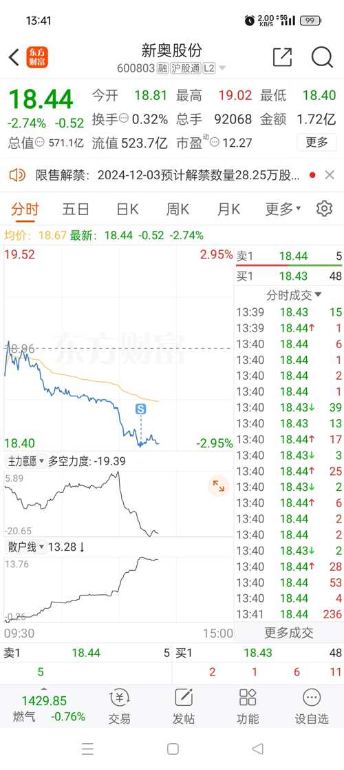 新奧開獎結果走勢圖及其背后的秘密，新奧開獎結果走勢圖深度解析，揭示背后的秘密