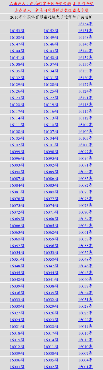 新奧天天開獎(jiǎng)資料大全600tKm，全方位解析與實(shí)用指南，新奧天天開獎(jiǎng)資料大全全方位解析與實(shí)用指南 600tKm