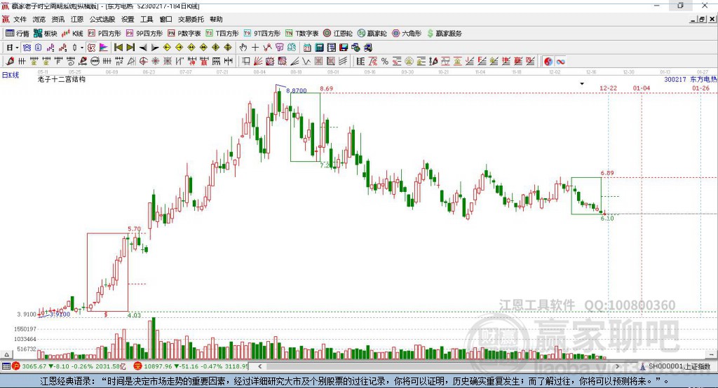 探索數(shù)字世界中的奧秘，關(guān)于數(shù)字代碼300217的解讀與SEO優(yōu)化策略，數(shù)字代碼300217的秘密與SEO優(yōu)化策略探索