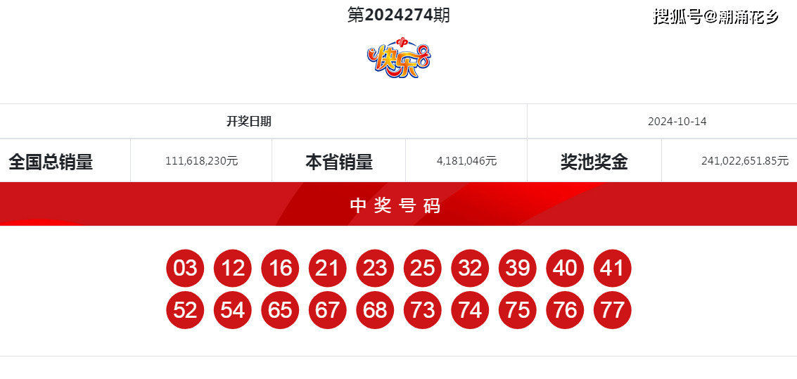 王中王4487一肖中特，揭秘彩票背后的秘密與策略，揭秘彩票背后的秘密與策略，王中王4487一肖中特解析