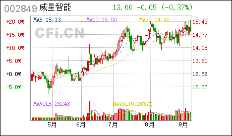 2023年新澳正版資料最新更新——全面解讀與SEO優(yōu)化策略，2023年新澳正版資料最新解讀與SEO優(yōu)化策略全面指南