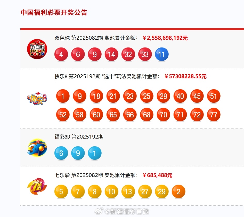 澳門六開獎(jiǎng)結(jié)果2023年今晚直播視頻與開獎(jiǎng)記錄全解析，澳門六開獎(jiǎng)結(jié)果直播解析與開獎(jiǎng)記錄全回顧 2023年今晚最新視頻直播標(biāo)題