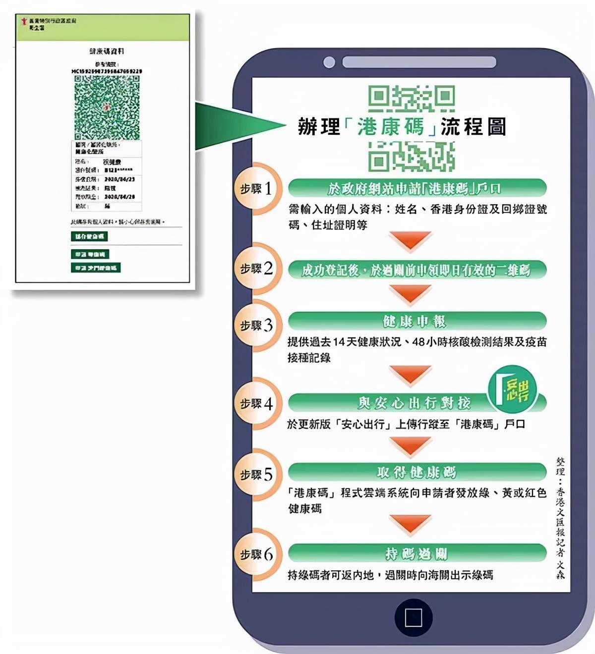 新聞咨詢 第18頁