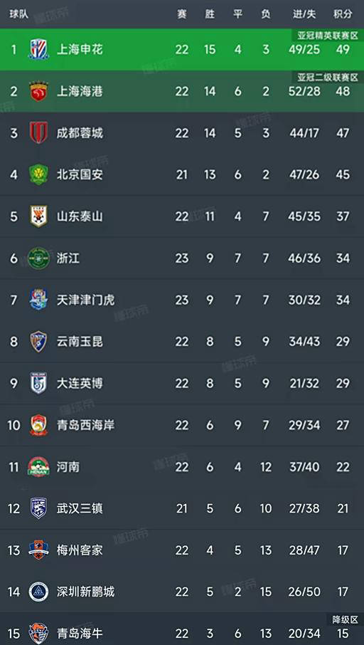 探索未來，2025新澳彩料免費資料概覽，探索未來，2025新澳彩料免費資料概覽大全