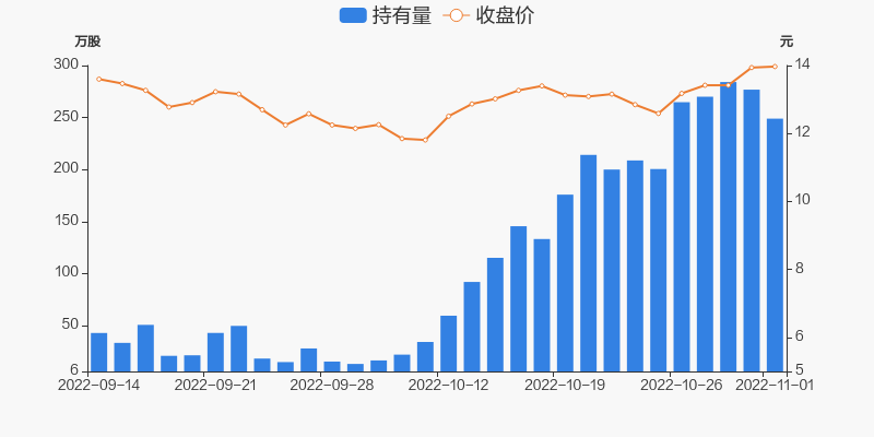 探索300531股吧的獨特魅力與價值潛力，探索300531股吧的獨特魅力與價值潛力解析