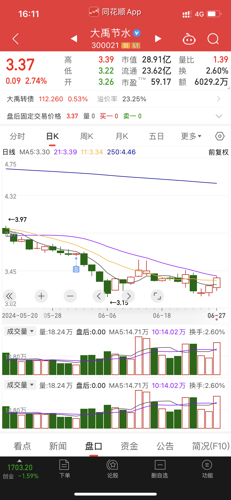 關(guān)于數(shù)字300021的奧秘與探索，一個多維度的SEO視角，數(shù)字300021的奧秘與探索，多維度SEO視角揭秘