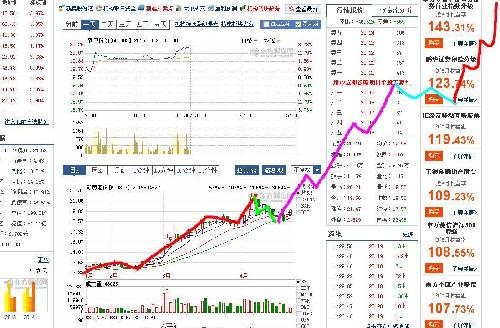 新澳門開獎走勢圖，深度解析與SEO優(yōu)化策略，澳門開獎走勢圖深度解析及SEO優(yōu)化策略指南