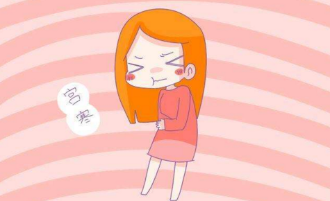 如何判斷自己是否宮寒——深入了解宮寒癥狀與診斷方法，深入了解宮寒，如何判斷自身癥狀與診斷方法