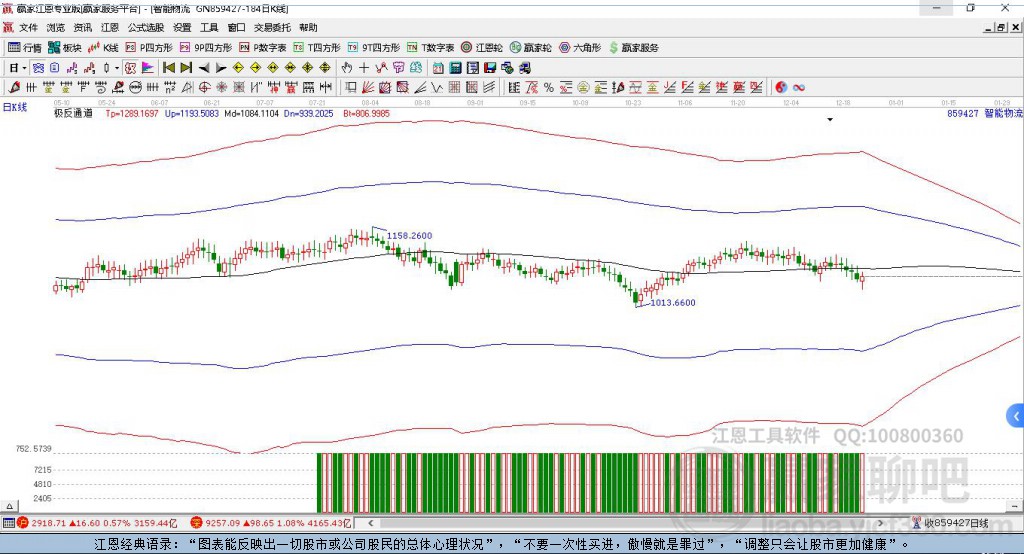 揭秘002468股吧的獨(dú)特魅力與投資策略，揭秘，股吧的獨(dú)特魅力與投資策略解析——以股票代碼002468為例