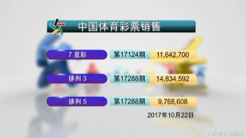 澳門彩票，揭秘050最快開獎結果，澳門彩票揭秘，快速開獎結果盡在掌握