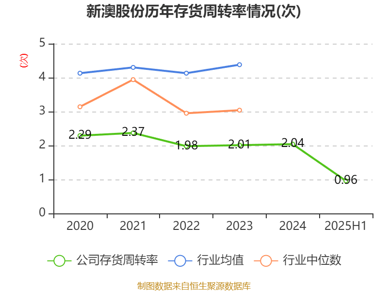 新澳2025今晚開獎結(jié)果揭曉，期待與驚喜的交匯，新澳2025今晚開獎結(jié)果揭曉，期待與驚喜的交匯時刻