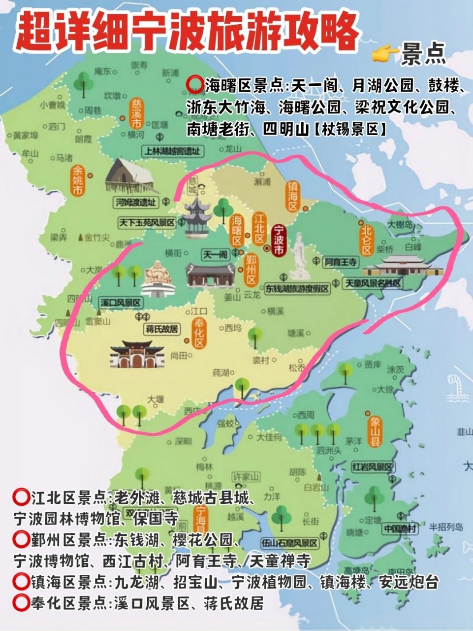 寧波旅游必去的地方攻略，寧波旅游必游勝地攻略